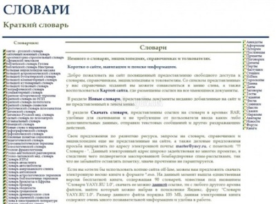  Словари YAXY.RU 1.0