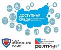 Рейтинг доступности в регионах РФ