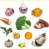 Продукты для иммунитета